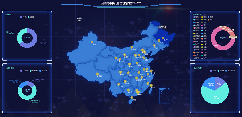 數(shù)字化+智能化+物聯(lián)網(wǎng)，助力矩陣式電子皮帶秤開(kāi)啟工業(yè)散料智慧計(jì)量