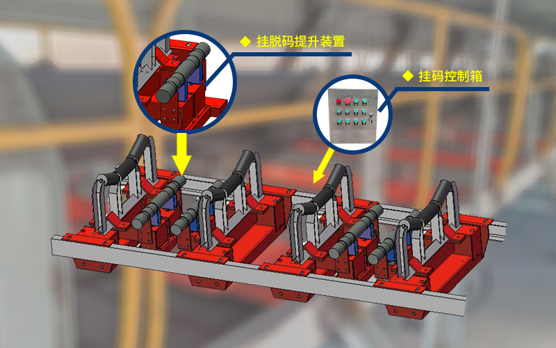 工業(yè)4.0時(shí)代，智能電子皮帶秤計(jì)量及管理為用戶創(chuàng)造更大價(jià)值