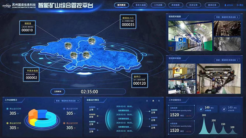 智能礦山綜合管控平臺(tái)：實(shí)現(xiàn)礦山信息化、數(shù)字化和自動(dòng)化的深度融合