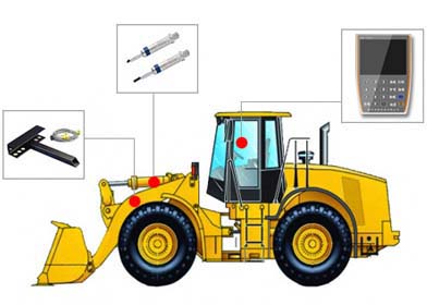 國(guó)諾信科：業(yè)內(nèi)領(lǐng)先的裝載機(jī)電子秤廠家
