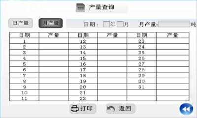 電子皮帶秤產(chǎn)量監(jiān)測(cè)系統(tǒng)介紹