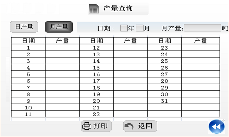 電子皮帶秤產(chǎn)量監(jiān)測(cè)系統(tǒng)介紹